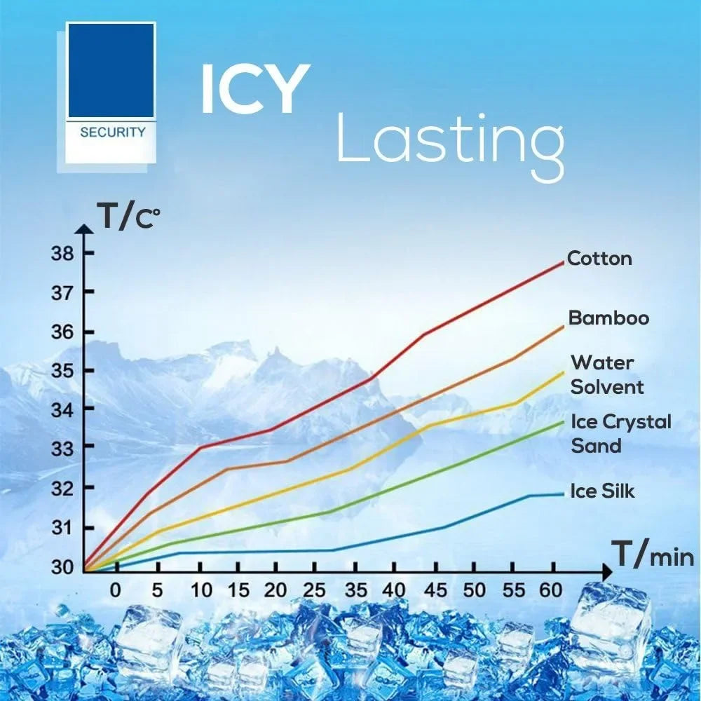 Ice Pad